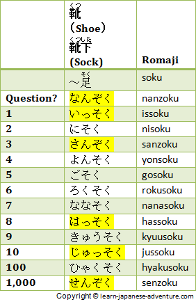 [Image: t3-japanese-counters-shoes-socks.png]