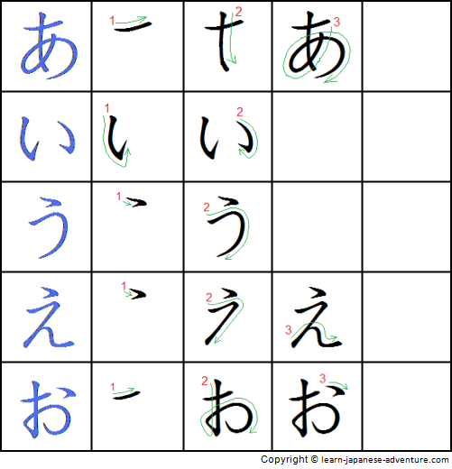 Write hiragana in the ka-line