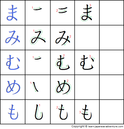 How To Write Hiragana write japanese hiragana part 2