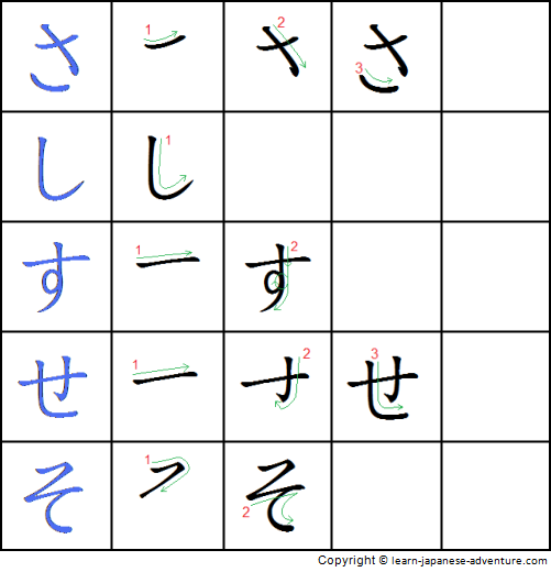 Write Japanese Hiragana in sa-line