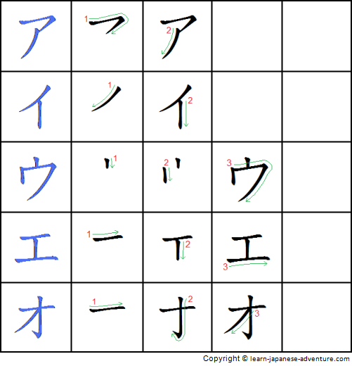 Write katakana in the ka-line
