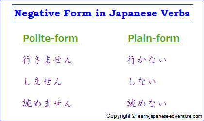 Negative form in Japanese verbs Negative form in Japanese verbs