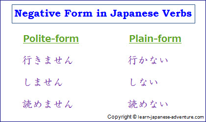 In learning the japanese language, what does "negative ...