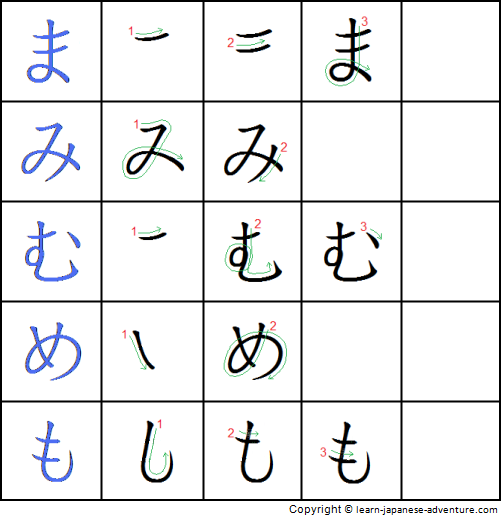 Write Japanese Hiragana Part 2