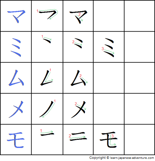 Writing Japanese Katakana Part 2