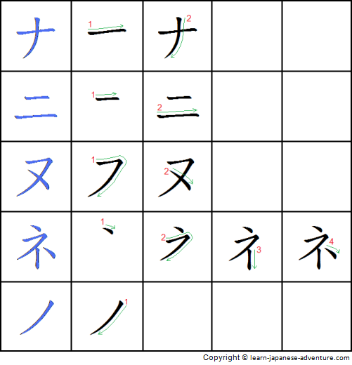 Writing Japanese Katakana