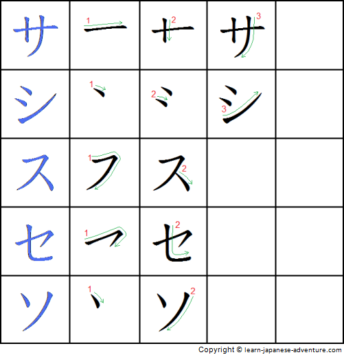 Writing Japanese Katakana