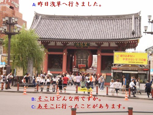 Japanese Demonstrative Expression Japanese Demonstrative Expression