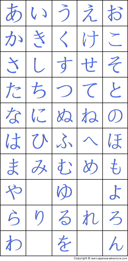 writing on japanese