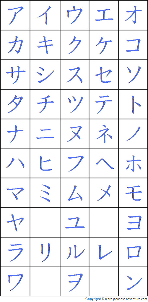 learning japanese essay