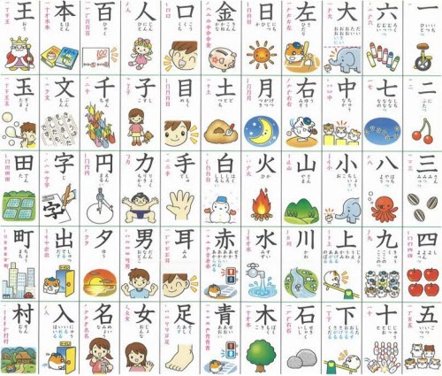 Image result for japanese kanji