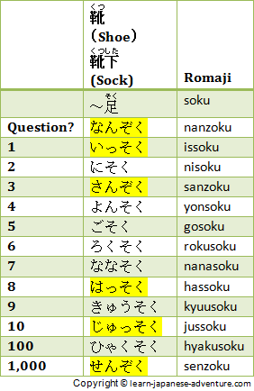Japanese Counters: Shoes & Socks