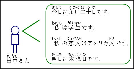 Japanese particle と (to) for quotation Japanese particle と (to) for quotation