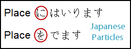 Japanese Particles: に/を