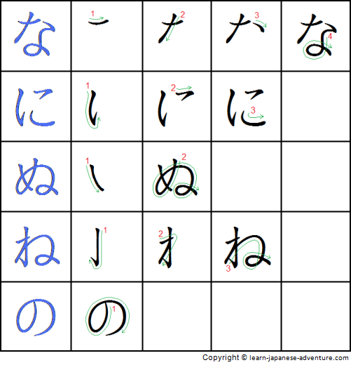 Write Japanese Hiragana in na-line