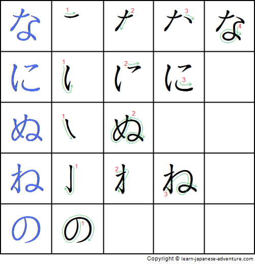 Hiragana Writing Chart