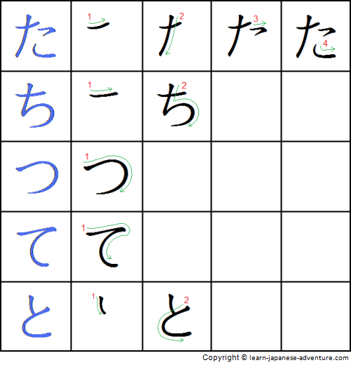 Write Japanese Hiragana in ta-line