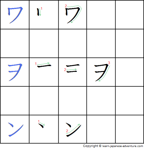 Lektion 2.0 Katakana WA / WO / NM T3-writing-japanese-katakana-wa-wo-n