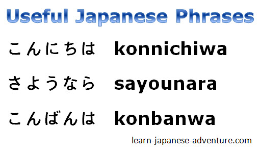 Useful Japanese Phrases