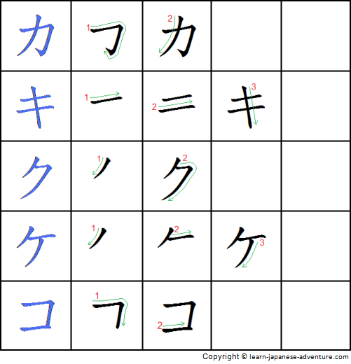 How to write o in katakana picture